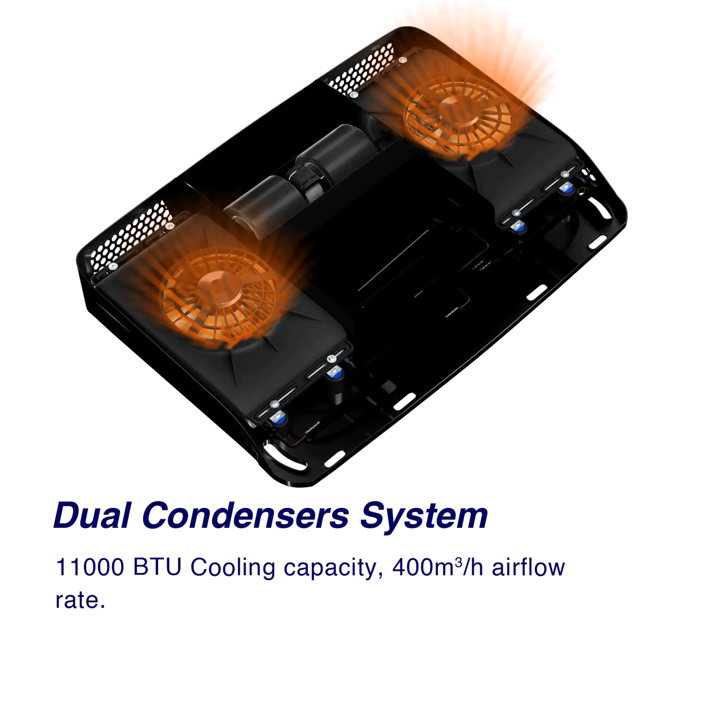 12v dc RV air conditioner dual Condensers design