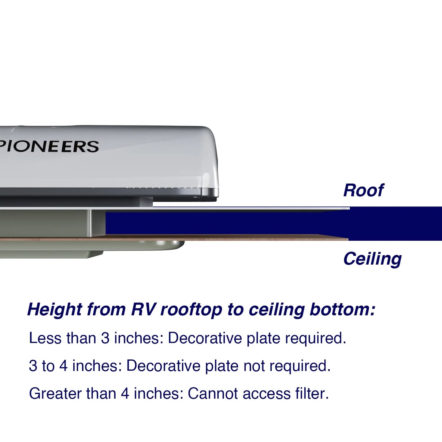 Diagram showing the height from RV rooftop to ceiling with Pioneers branding.